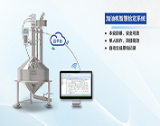 ȼ�ͼ��ͻ����ܼ졭